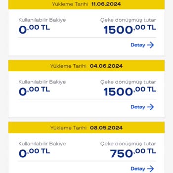 Boyner'de Hediye Çeklerimi Kullanamıyorum!