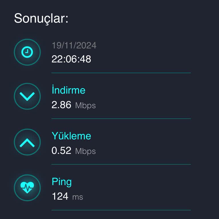 İnternet Hızında Büyük Sorun