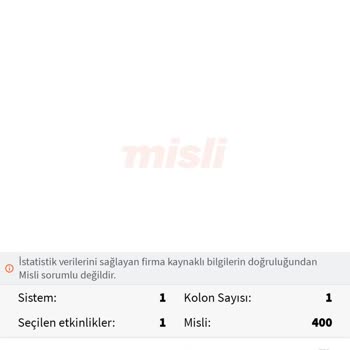 Kazandığım Kupon Hesabımda Kaybetti Olarak Görünüyor