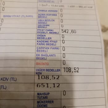 Doğalgaz Fiyat Farkı Ve Kartlı Sistem Mağduriyeti