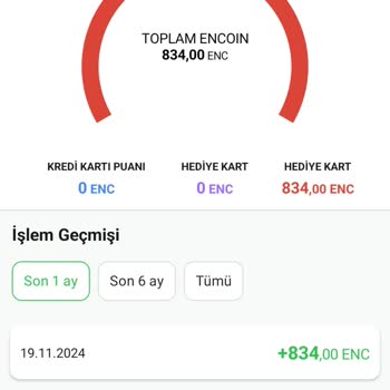 Bilet İadesinde Hediye Çeki Sorunu