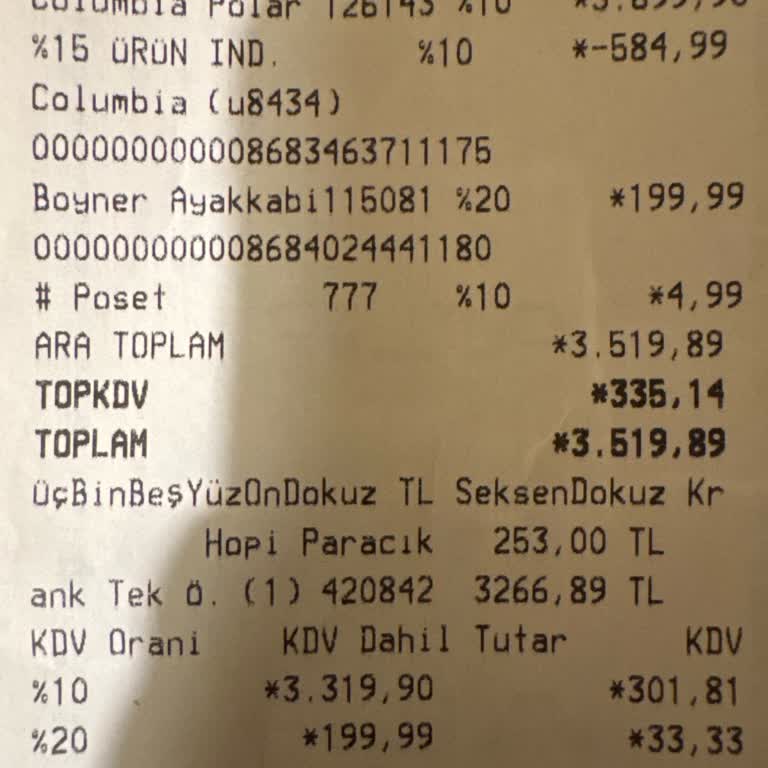 Boyner'de Yanıltıcı Hediye Deneyimi