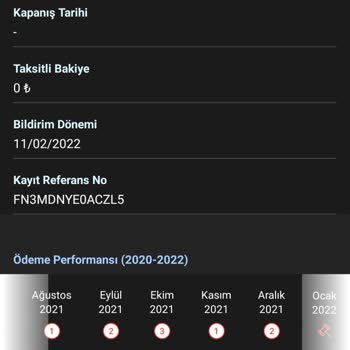 Ödenen Borç Hala Kanuni Takipte