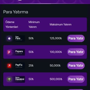 Beklenmedik Hesap Kapatma Ve Ödeme Sorunu