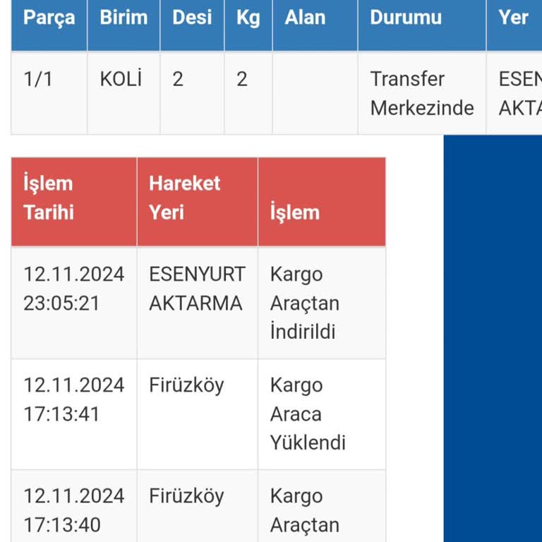 Kayıp Sipariş Ve İletişimsizlik Sorunu