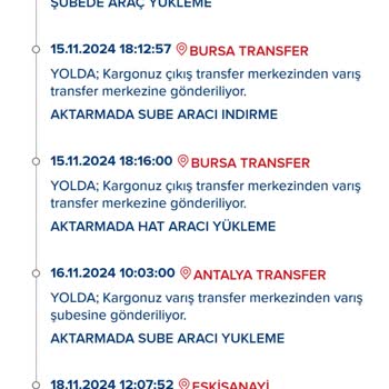 Kargo Teslimatında Yaşanan Sorunlar Ve Müşteri Hizmetleri İletişimsizliği