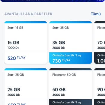 Artan Fiyatlar Ve Yetersiz Müşteri Hizmeti