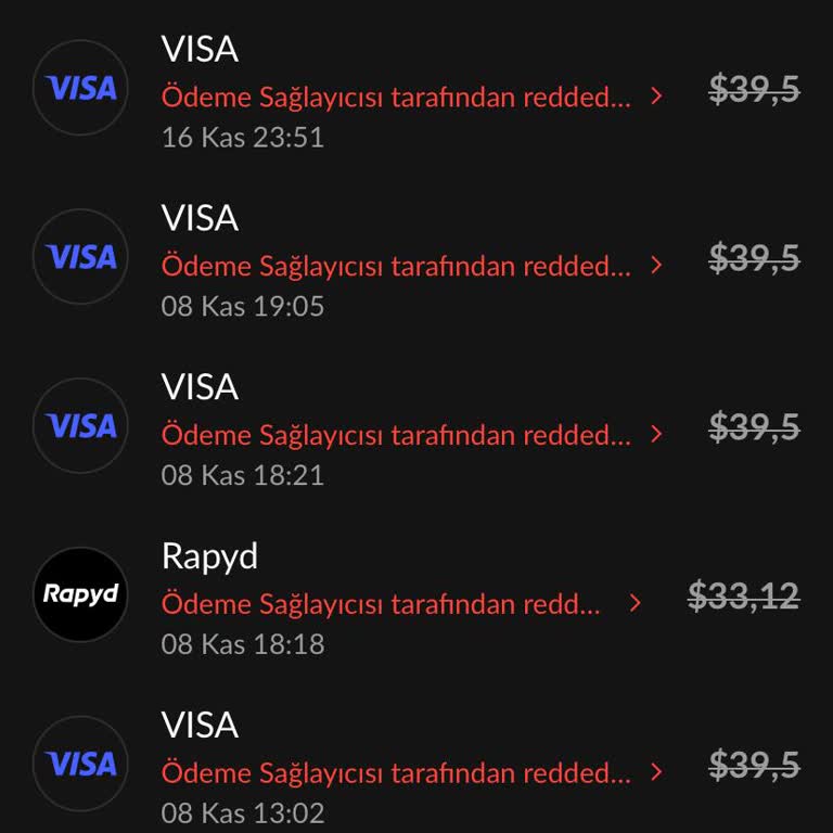 Airwallex İşlem Sorunu Ve Gecikmeler