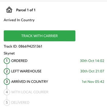 Gümrük Vergisi Ve İade Sorunlarıyla Baş Başa Kaldım