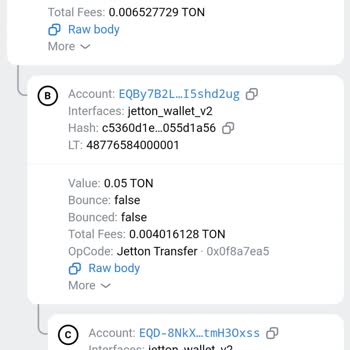 Binance TR Ve Telegram Arasında Kalan Kripto Transfer Sorunu