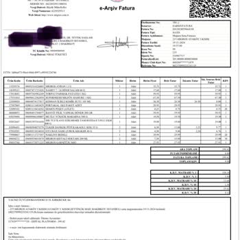 Tarihi Geçmiş Küflü Ekmek Ve İlgisiz Müşteri Hizmetleri