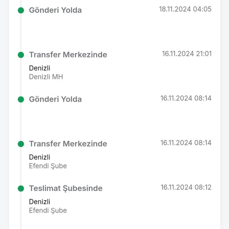 Trendyol Ekspres'in Denizli Şubelerindeki Kargo Teslimat Sorunu