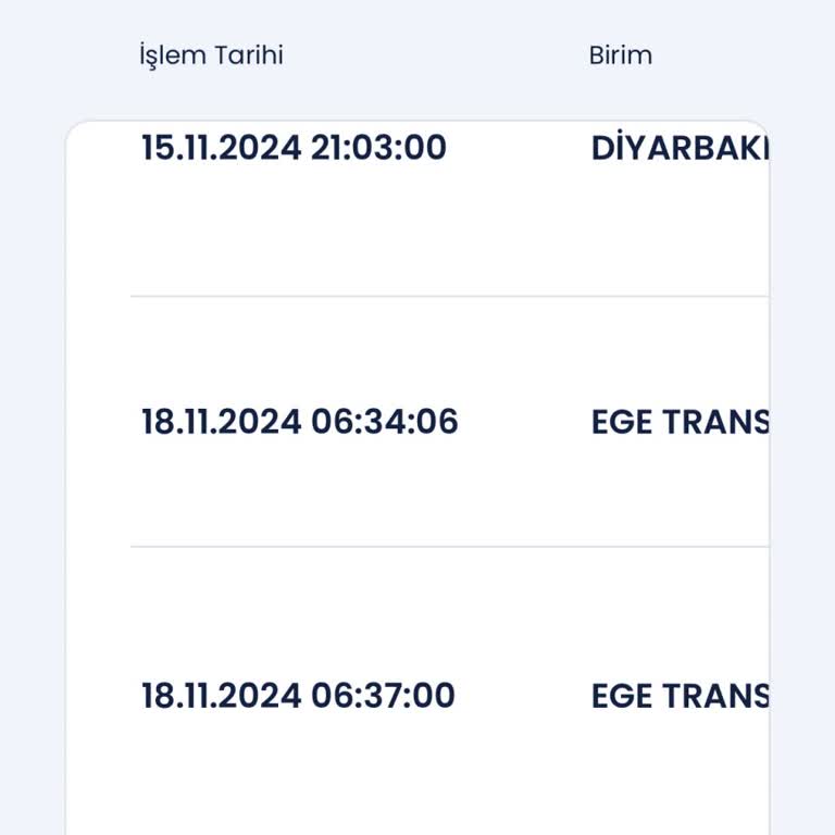 Kargomun Teslimatında Yaşanan Gecikme