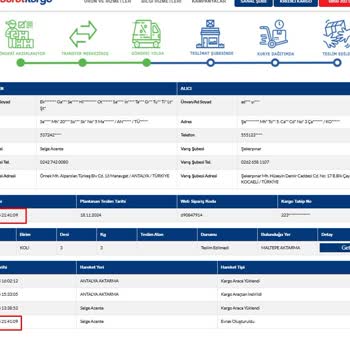 Teslim Edilmeyen Sipariş Ve İade Sorunu