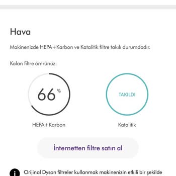 Dyson Hava Temizleyici: Gizemli Koku Ve Müşteri Hizmetleri Hayal Kırıklığı