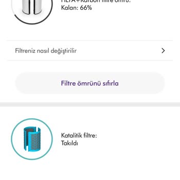 Dyson Hava Temizleyici: Gizemli Koku Ve Müşteri Hizmetleri Hayal Kırıklığı