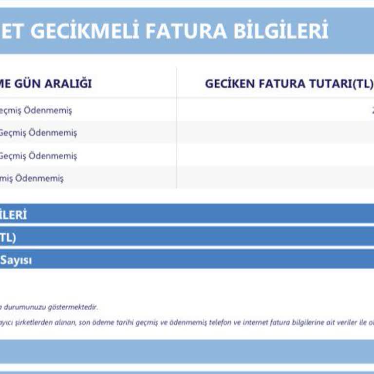 Turkcell'in Yanlış Borç Bildirimi Mağduriyeti