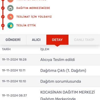 Yanlış Teslimat: Kargom Başkasına Verildi