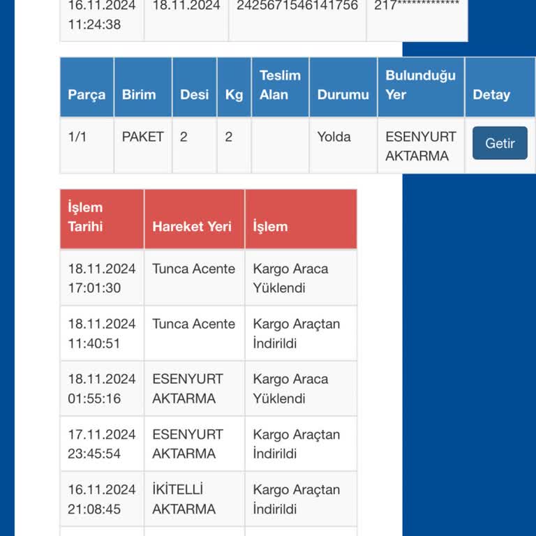 Sürat Kargo'nun Teslimat Gecikmesi Ve İletişim Sorunu