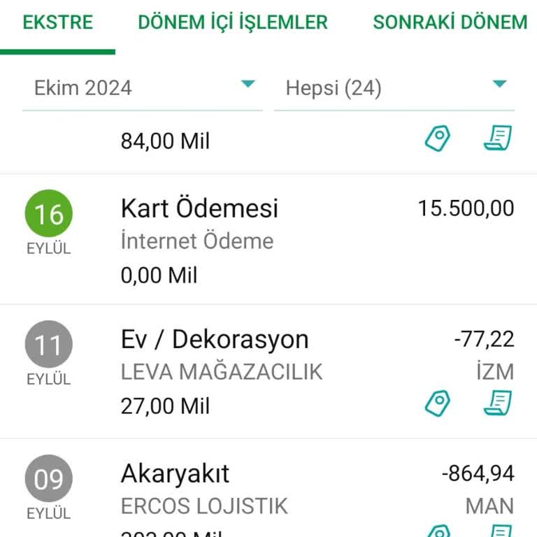 Kredi Kartı Üyelik Ücretinin İadesi Talebi