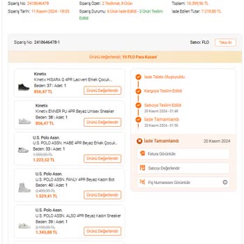 FLO Ayakkabı Gece Yarısı Operasyonu Şikayeti