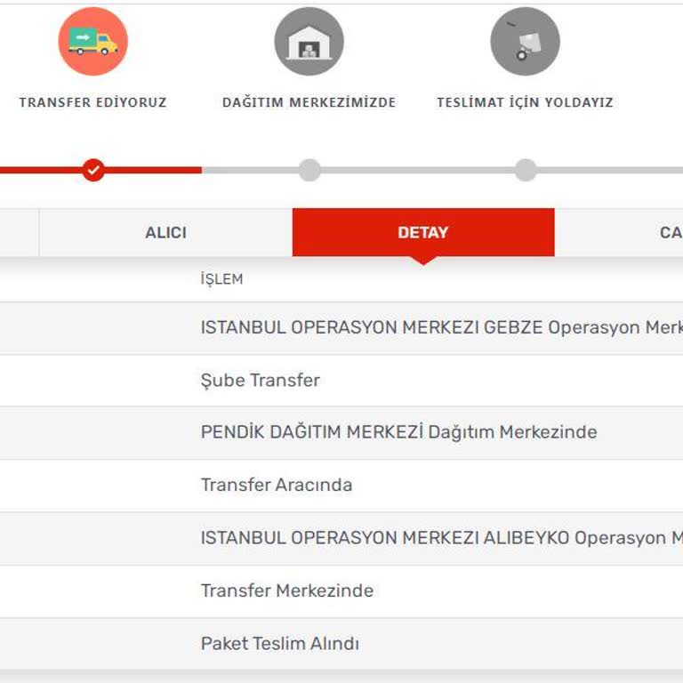Kargo İstanbul İçinde Kayboldu: Teslimat Ne Zaman?