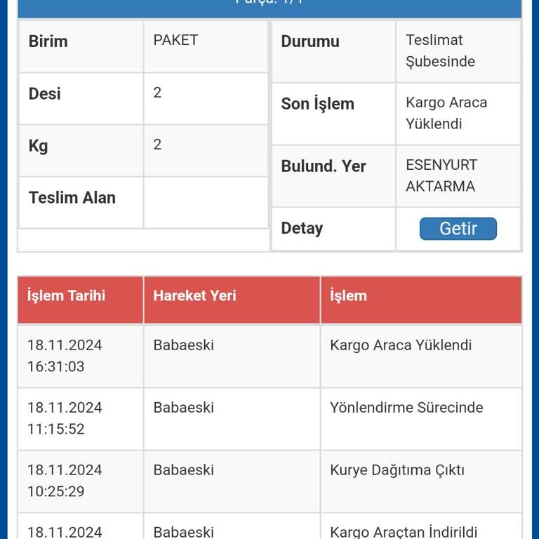 Sürat Kargo'nun Yavaş Ve İlgisiz Hizmeti