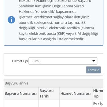 İnternet Taşıma Sürecinde Yaşanan İletişim Ve Aktivasyon Sorunları