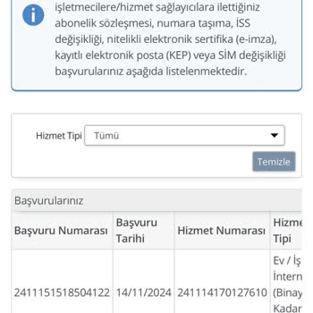 İnternet Taşıma Sürecinde Yaşanan İletişim Ve Aktivasyon Sorunları