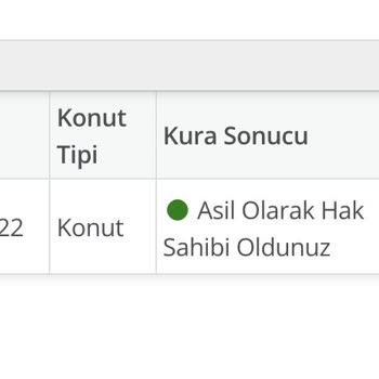 TOKİ Sosyal Konut Projesinde Geciken Dönüşler