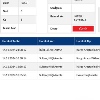 Sürat Kargo'nun Teslimat Sorunları Ve Ulaşım Zorlukları