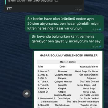Sipariş Teslimatında Aksaklık Ve İade Sorunu