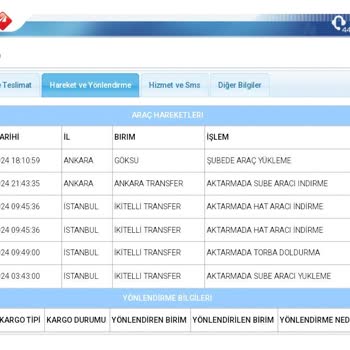 Aras Kargo İkitelli Şubesi'nde Bekleyen Siparişler