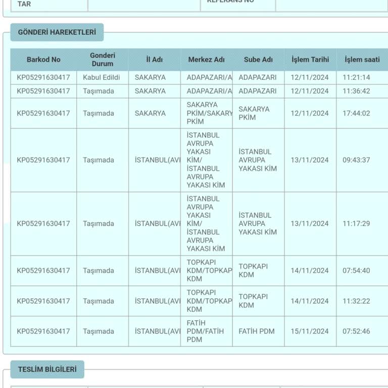 Kayıp Kargo Ve İlgisizlik Sorunu