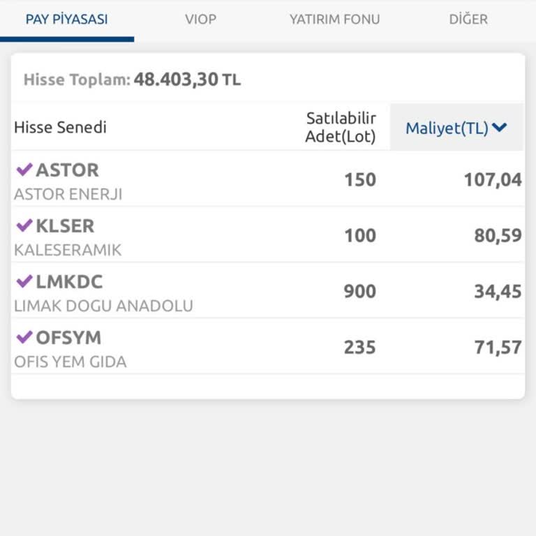 Yapı Kredi'de Hisse Senedi Virmanında Sürekli Sorunlar