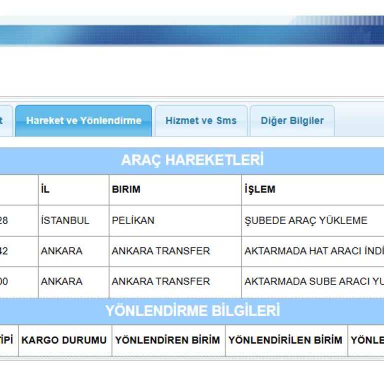 Kayıp Kargo Ve İlgisizlik Mağduriyeti