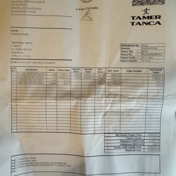 İndirim Yanıltmacası Ve Fiyat Farkı Sorunu