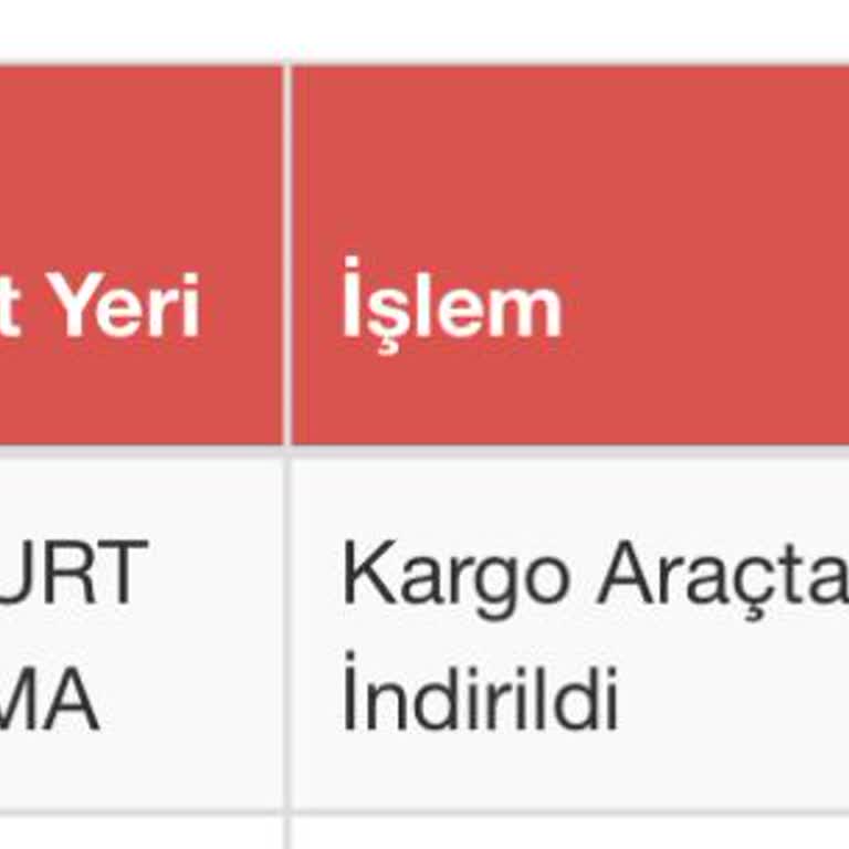 Sürat Kargo Esenyurt Şubesi'nde 3 Gündür Bekleyen Kargo Krizi