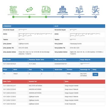Kargom Maltepe'de Neden Bekletiliyor?