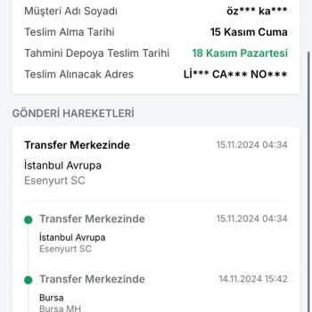 İade Sürecinde Yaşanan Gecikme Ve Hayal Kırıklığı