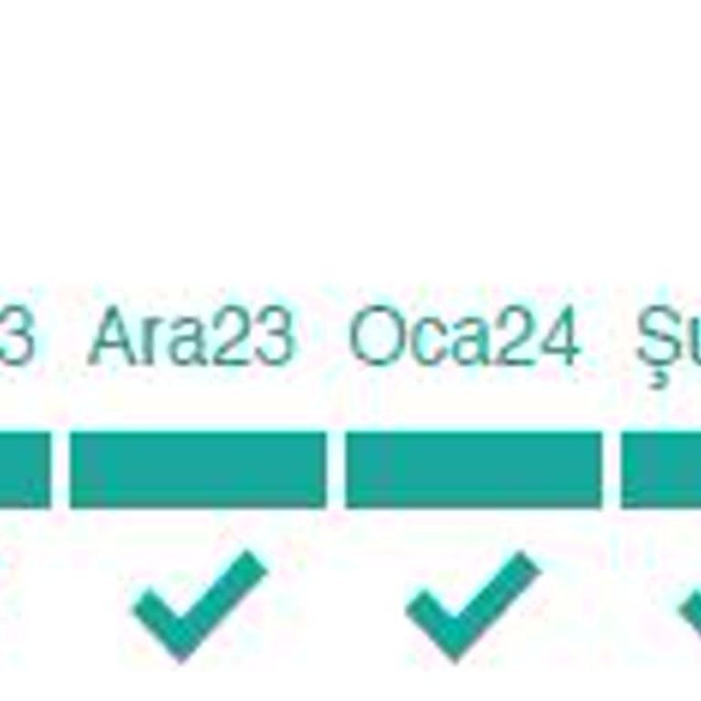 Yapı Kredi Call Center'da Çözüm Bulamama Sorunu