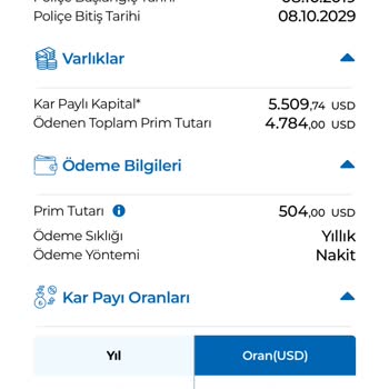 Anadolu Hayat Emeklilik'te Beklenmedik Kesintiler Ve Zarar