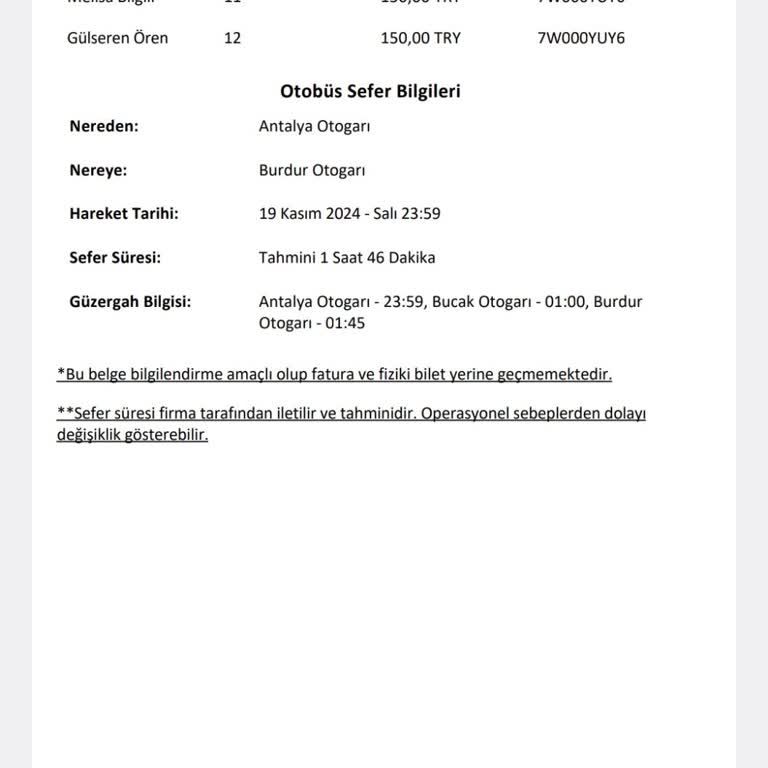 Gece Yolculuğunda Büyük Hayal Kırıklığı