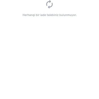 İade Edilmeyen Ürünler Ve Müşteri Hizmetleri Sorunu
