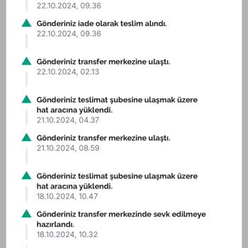 Denebunu Kargo Sorunu Ve İletişimsizlik