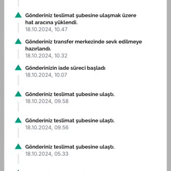 Denebunu Kargo Sorunu Ve İletişimsizlik