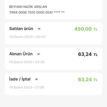 Gardrops'ta Ödeme Sorunu Ve Zayıf İletişim