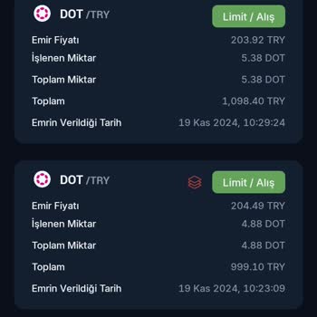 BTC Türk'te Yanlış Para Birimiyle İşlem Sorunu