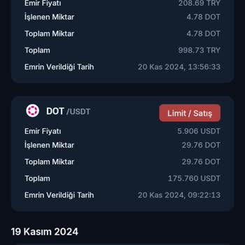 BTC Türk'te Yanlış Para Birimiyle İşlem Sorunu