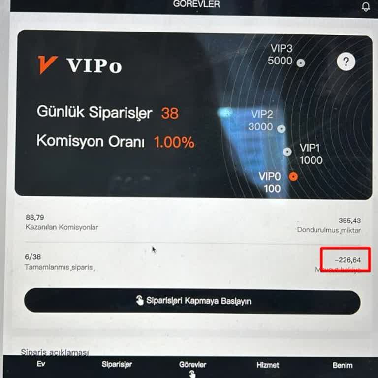 Etsy.com Yanıltıcı İş Teklifi!